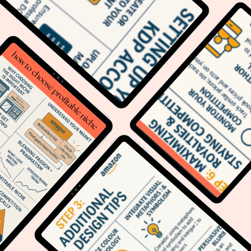 UNLOCK AMAZON KINDLE | KDP BUSINESS BLUEPRINT