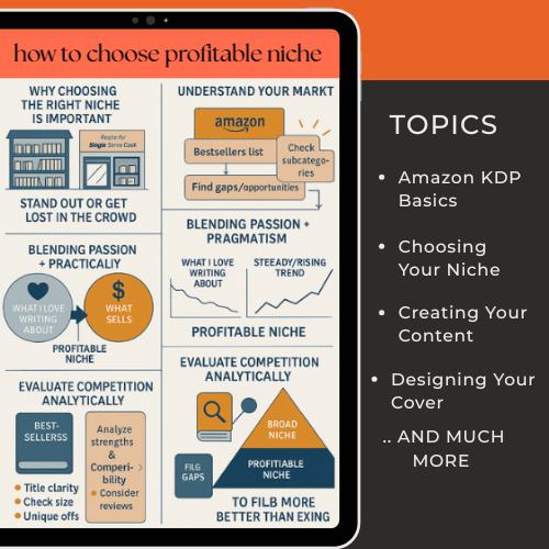UNLOCK AMAZON KINDLE | KDP BUSINESS BLUEPRINT